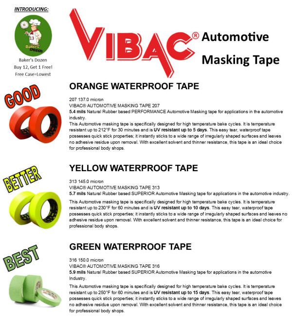 VIBAC Automotive Masking Tape